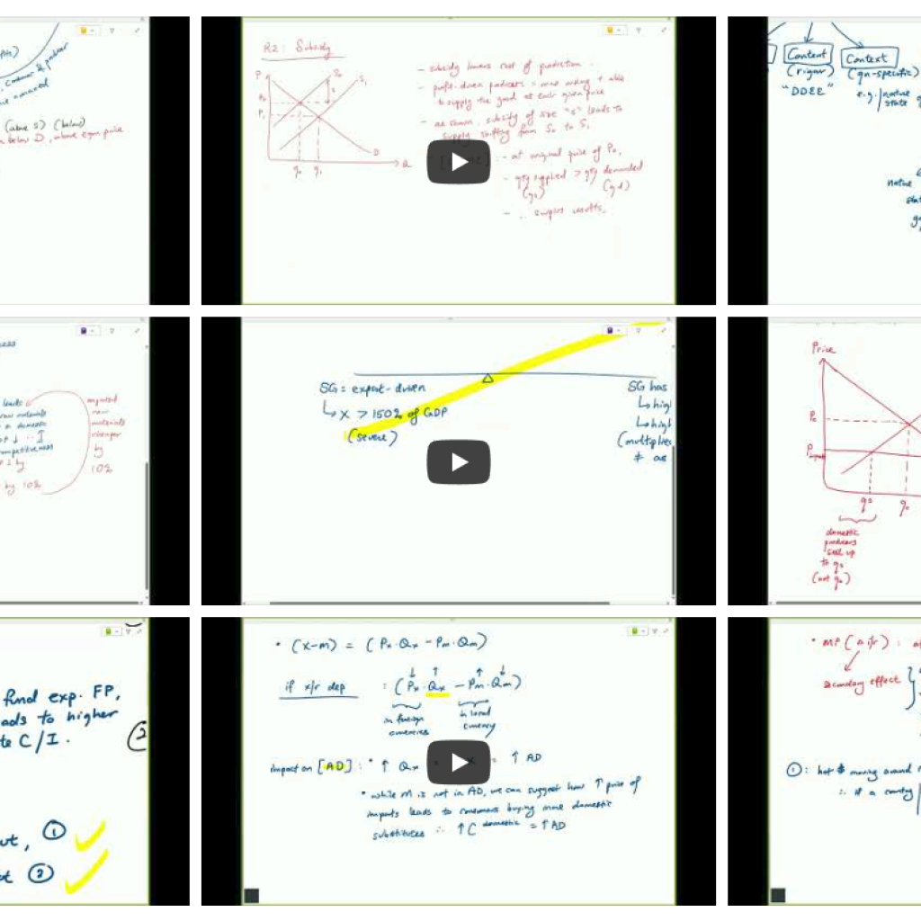 a level economics tuition centre's video resources for learning