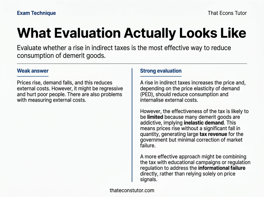 JC Economics Tuition Sample Material: Table Comparison of weak and stronger H2 Economics evaluation answers for an essay question